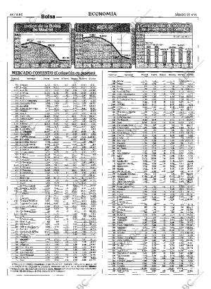 ABC MADRID 25-04-1998 página 44