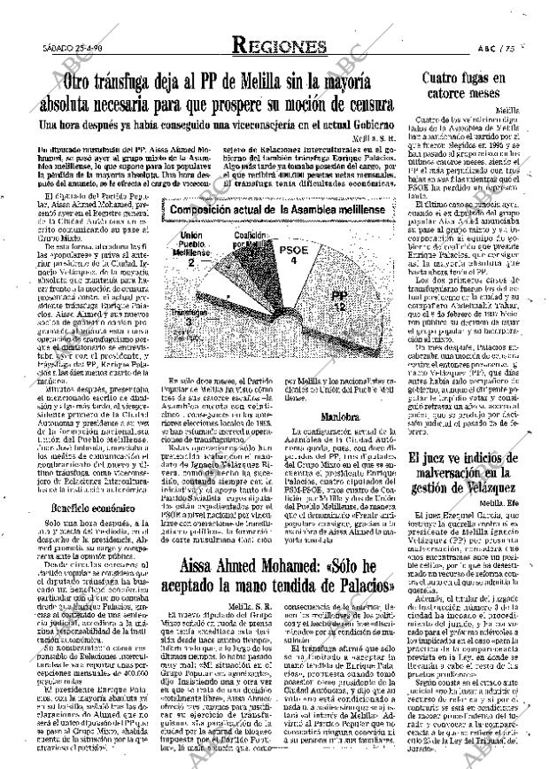 ABC MADRID 25-04-1998 página 75