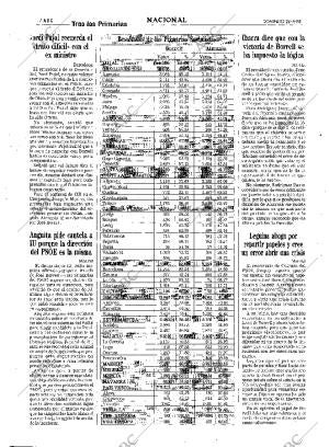 ABC MADRID 26-04-1998 página 30