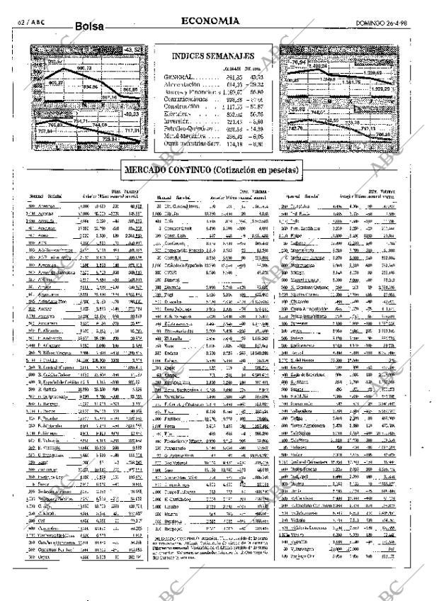 ABC MADRID 26-04-1998 página 62