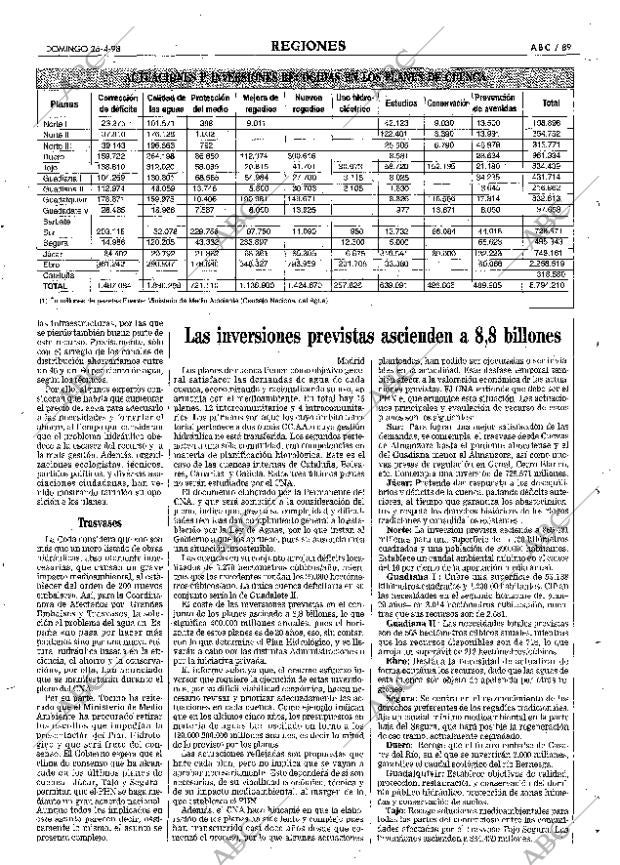 ABC MADRID 26-04-1998 página 89