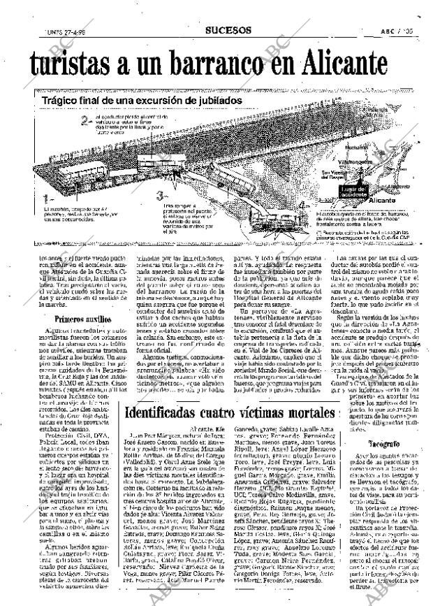 ABC MADRID 27-04-1998 página 105