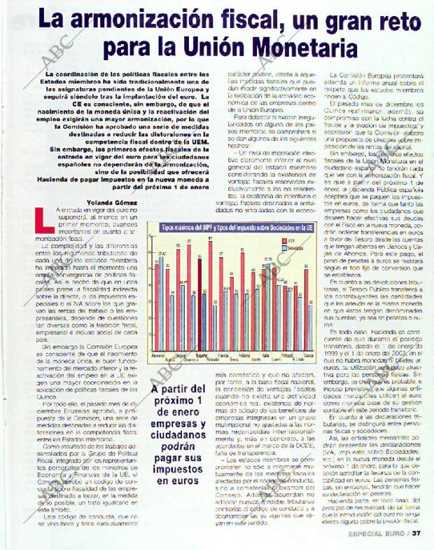 ABC MADRID 27-04-1998 página 189