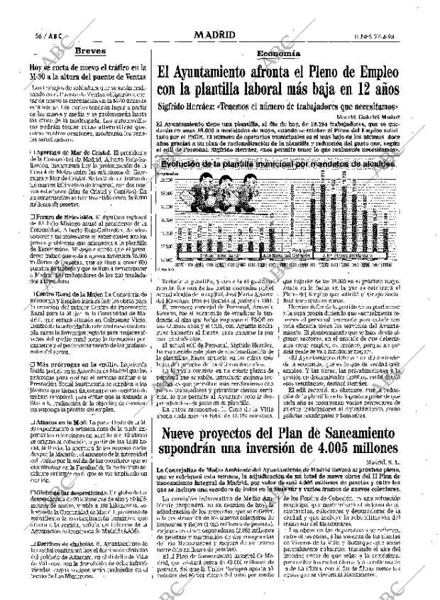 ABC MADRID 27-04-1998 página 56