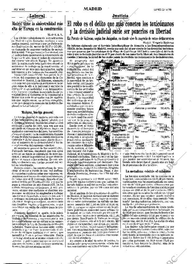 ABC MADRID 27-04-1998 página 60