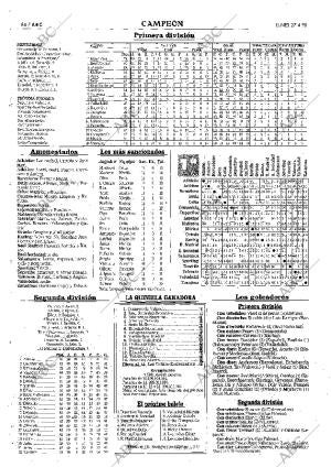 ABC MADRID 27-04-1998 página 84