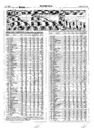 ABC MADRID 28-04-1998 página 44