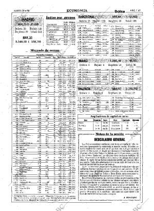 ABC MADRID 28-04-1998 página 45