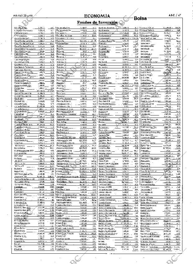 ABC MADRID 28-04-1998 página 47