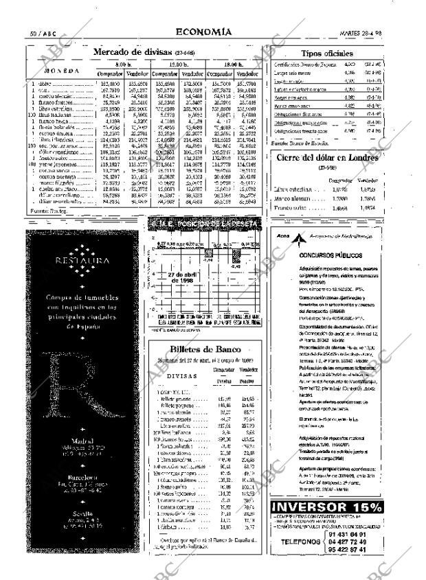 ABC MADRID 28-04-1998 página 50