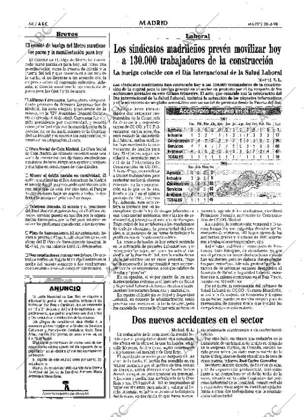 ABC MADRID 28-04-1998 página 66
