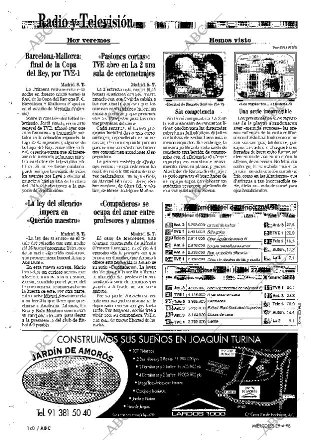 ABC MADRID 29-04-1998 página 140