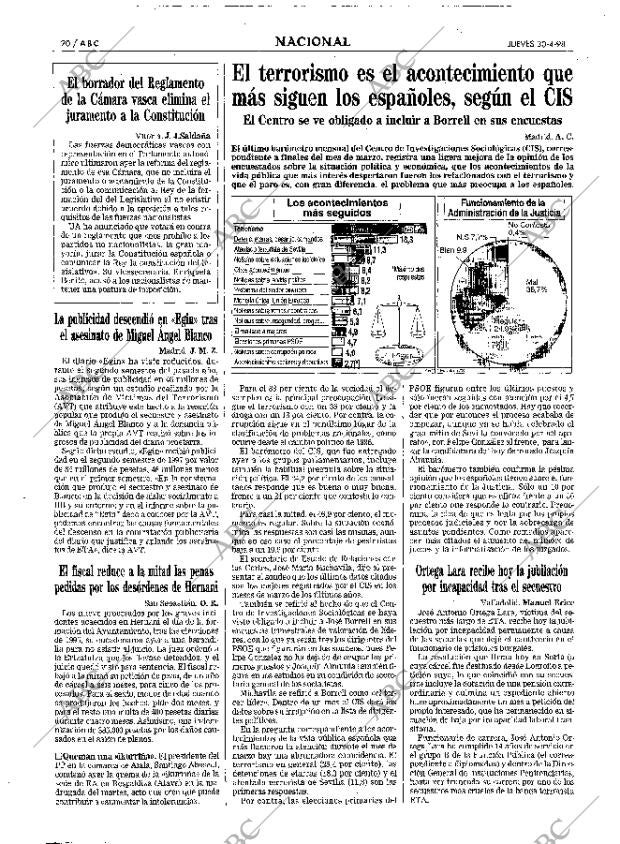 ABC MADRID 30-04-1998 página 20