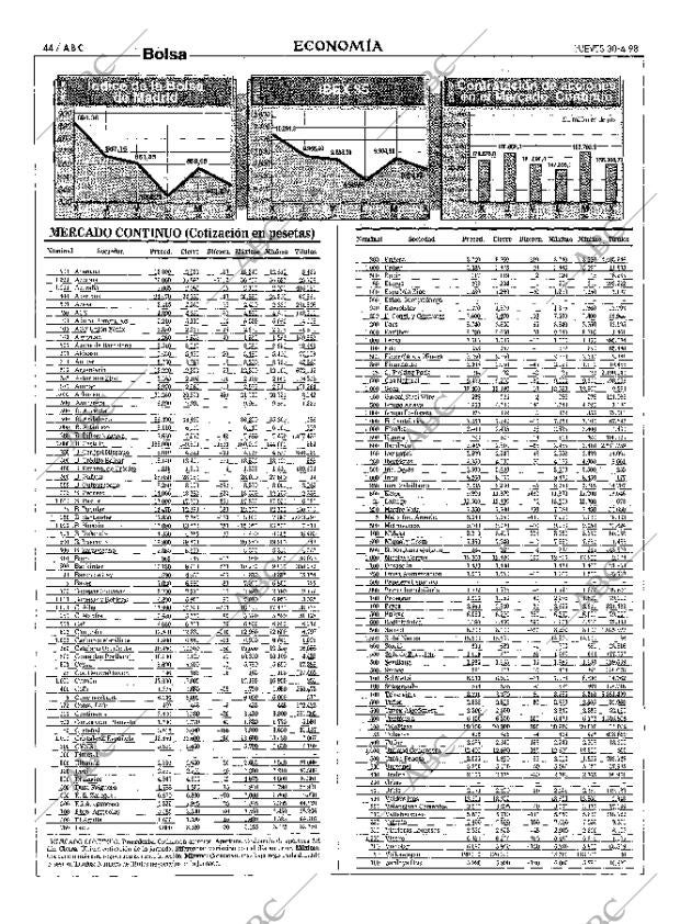 ABC MADRID 30-04-1998 página 44