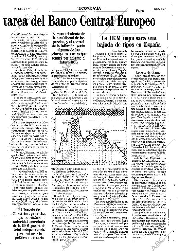 ABC SEVILLA 01-05-1998 página 77