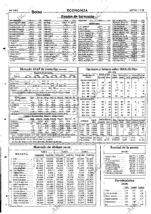 ABC SEVILLA 01-05-1998 página 86