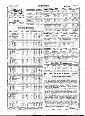 ABC MADRID 06-05-1998 página 47