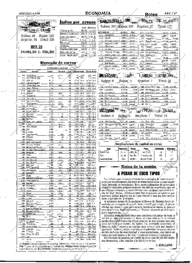 ABC MADRID 06-05-1998 página 47