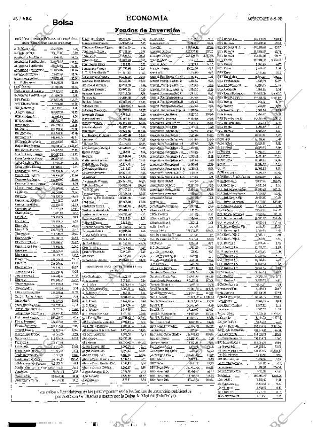 ABC MADRID 06-05-1998 página 48
