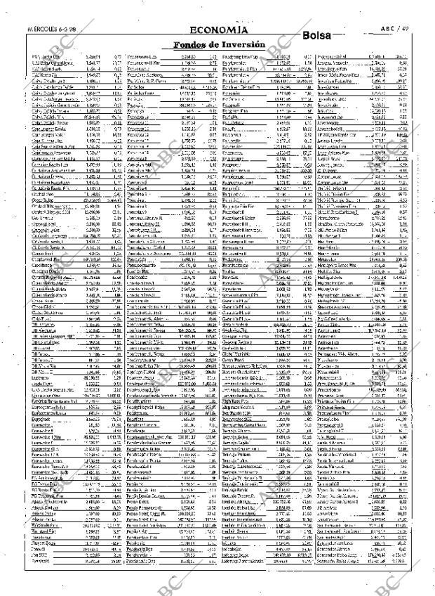 ABC MADRID 06-05-1998 página 49