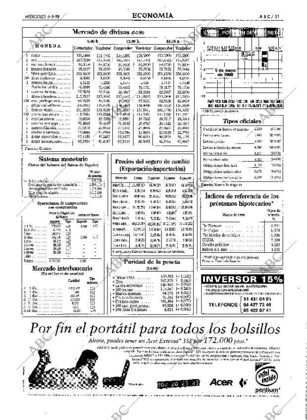 ABC MADRID 06-05-1998 página 51