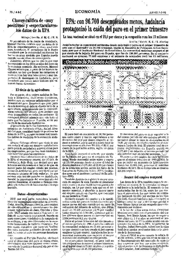 ABC SEVILLA 07-05-1998 página 78
