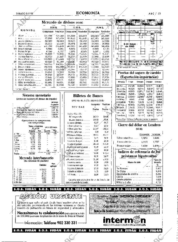 ABC MADRID 09-05-1998 página 53