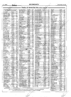 ABC MADRID 10-05-1998 página 54