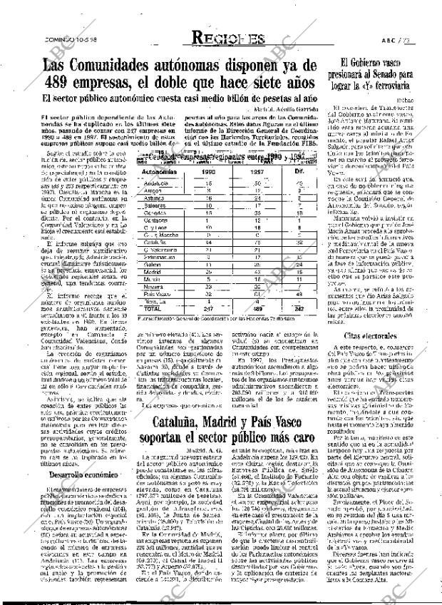 ABC MADRID 10-05-1998 página 73