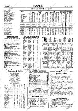 ABC MADRID 11-05-1998 página 84
