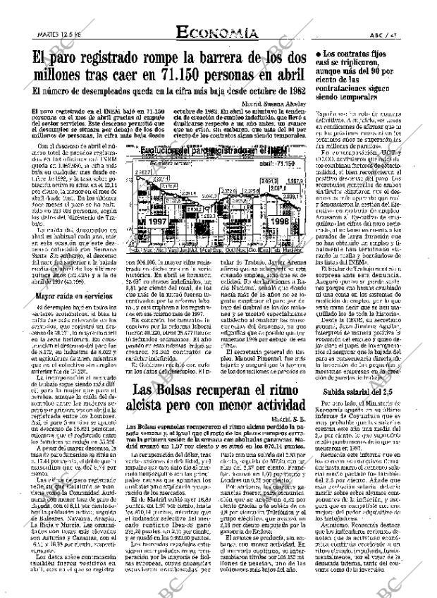 ABC MADRID 12-05-1998 página 41