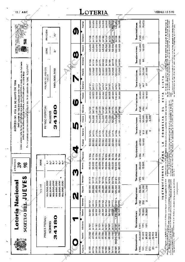 ABC MADRID 15-05-1998 página 112