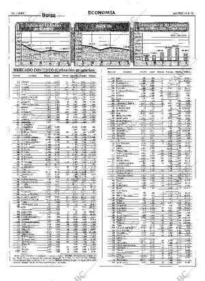 ABC MADRID 19-05-1998 página 46