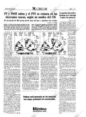 ABC MADRID 20-05-1998 página 19