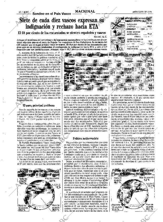 ABC MADRID 20-05-1998 página 20