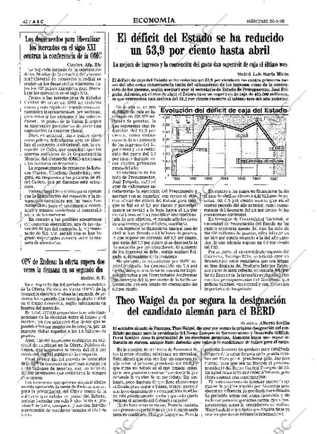ABC MADRID 20-05-1998 página 42