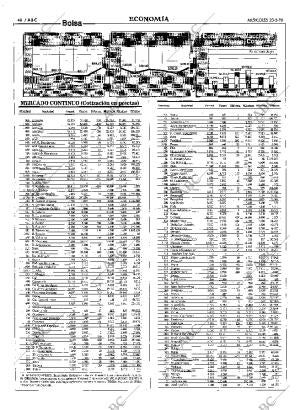 ABC MADRID 20-05-1998 página 48