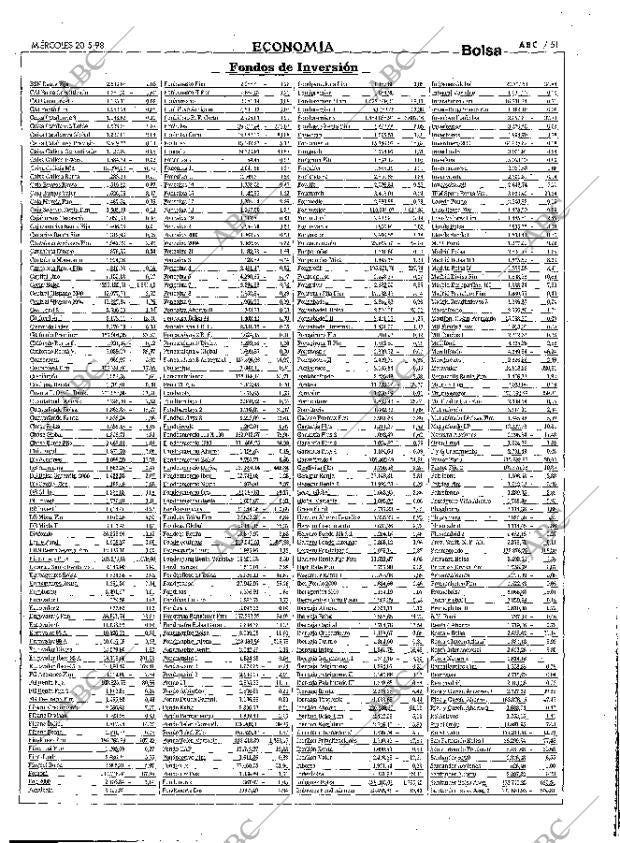 ABC MADRID 20-05-1998 página 51