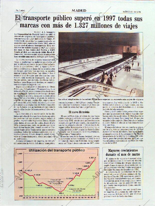 ABC MADRID 20-05-1998 página 76