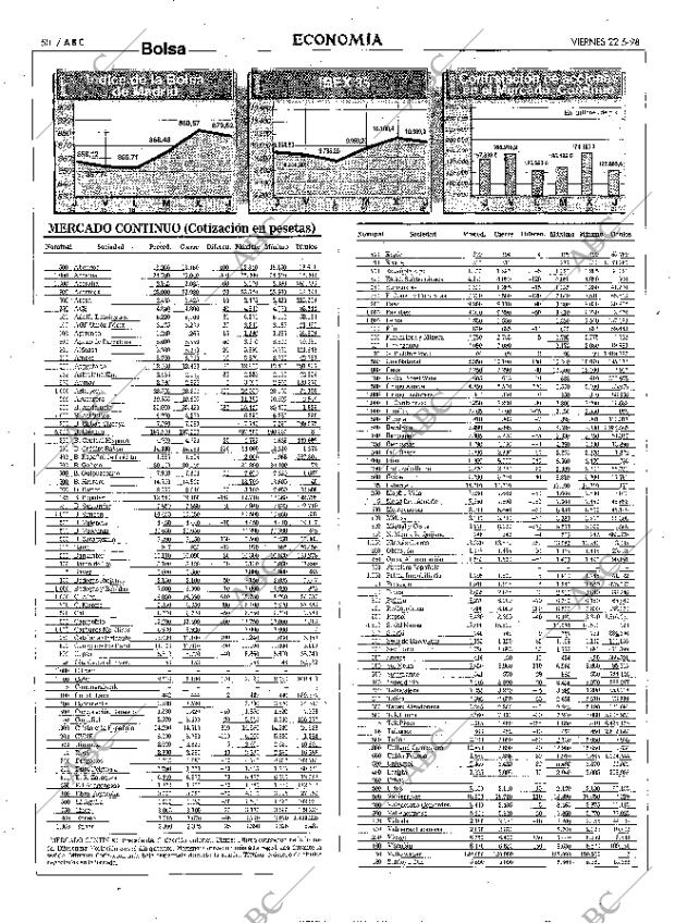 ABC MADRID 22-05-1998 página 50