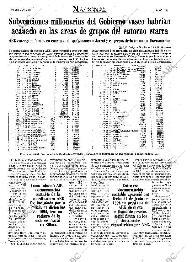 ABC SEVILLA 29-05-1998 página 27