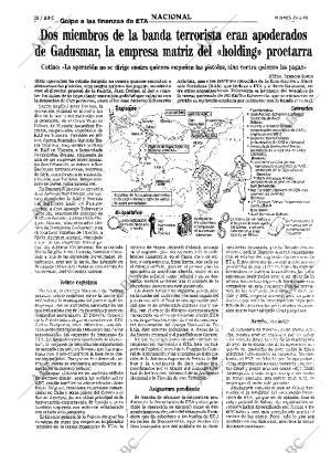 ABC SEVILLA 29-05-1998 página 28
