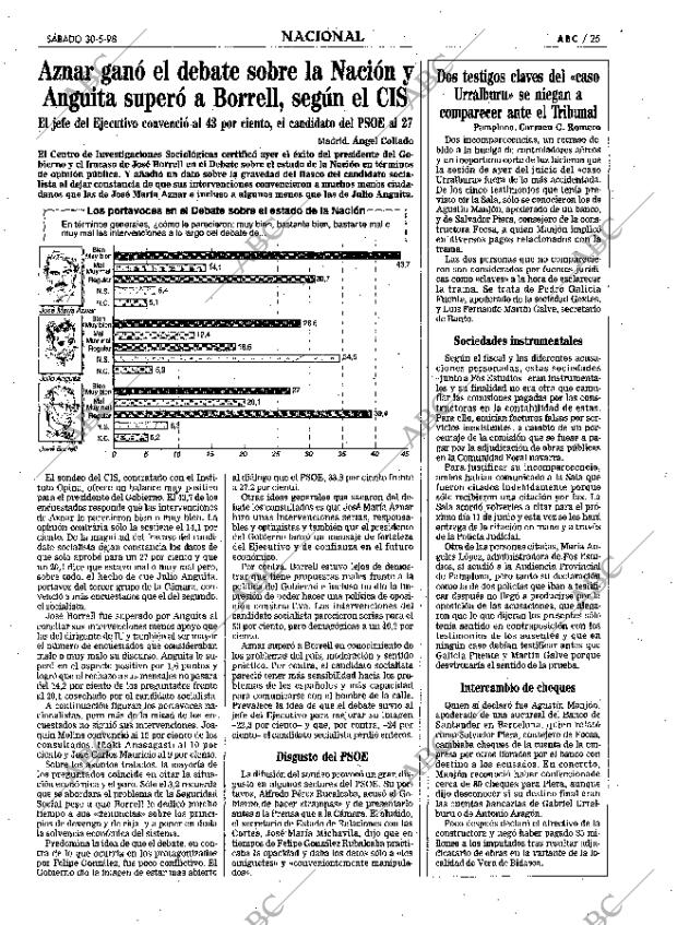 ABC SEVILLA 30-05-1998 página 25