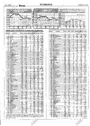 ABC SEVILLA 30-05-1998 página 76