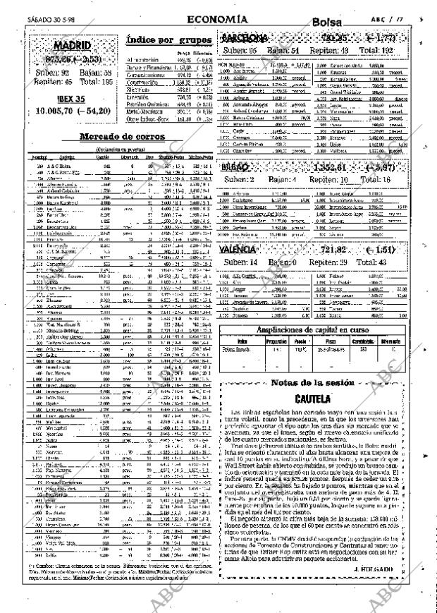 ABC SEVILLA 30-05-1998 página 77