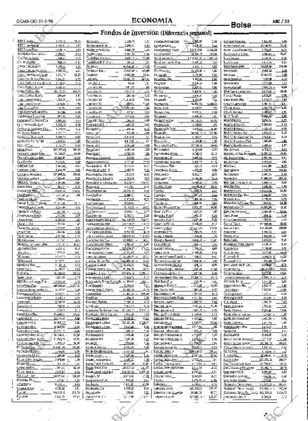 ABC MADRID 31-05-1998 página 53