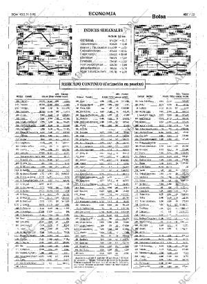ABC MADRID 31-05-1998 página 55