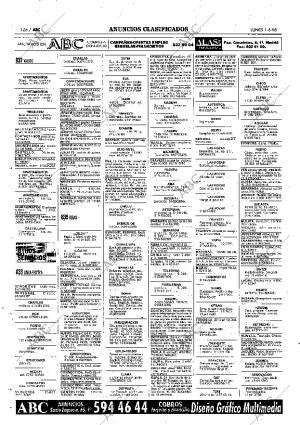 ABC MADRID 01-06-1998 página 126
