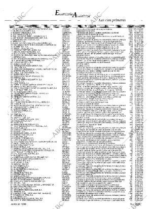 ABC MADRID 01-06-1998 página 159