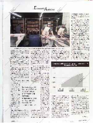 ABC MADRID 01-06-1998 página 176